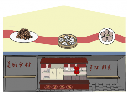 美加墨世界杯官方中文网站建筑学院开展暑期“三下乡” ,乡村文化墙调研及优化提升设计活动